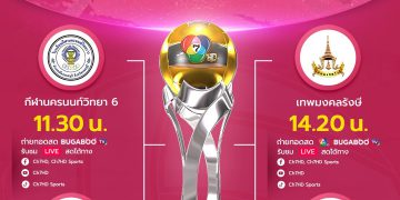 ยามาฮ่า ฟาซซิโอ้ ร่วมสนับสนุนนักกีฬาเยาวชนหญิง มอบรางวัลใหญ่สร้างแรงบันดาลใจสู่ความสำเร็จ