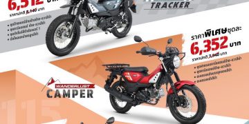 ยามาฮ่าส่งโปรโมชันสุดคุ้ม! มอบส่วนลด 20% ชุดแต่ง New YAMAHA PG-1 เลือกมันส์ได้ 3 สไตล์ พร้อมติดตั้งฟรี!